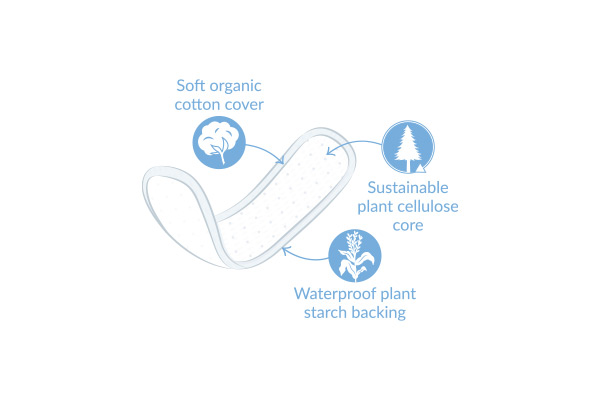 Natracare, Protej-slip Mini cu suprafață din bumbac organic, 30 bucăți