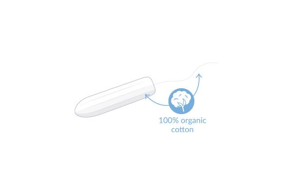 Natracare Tampoane organice Super Plus, 4 picături – 20 bucăți