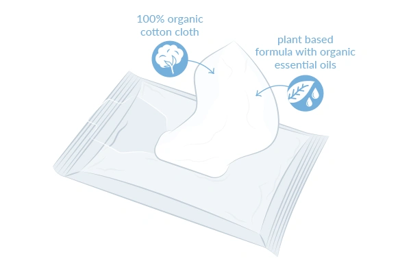 Natracare Șervețele umede pentru bebeluși cu mușețel organic, caisă și ulei de migdale dulci – 50 bucăți